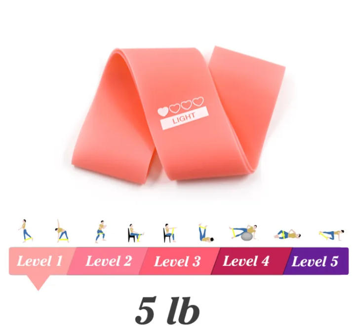 MotionHaus FlexiFit Yoga Resistance Bands laid out on a mat, showcasing their colorful, durable elastic design for fitness and yoga exercises.